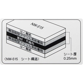 VOC抑制タイプ両面接着シート WAKI