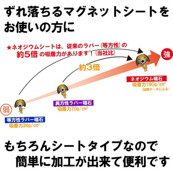 ネオジウムロープマグネット 生地 WAKI