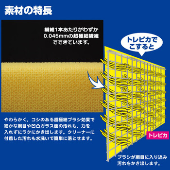 トレピカ 網戸クリア棒 WAKI