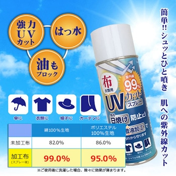 布・衣類用 UVカット&撥水スプレー WAKI