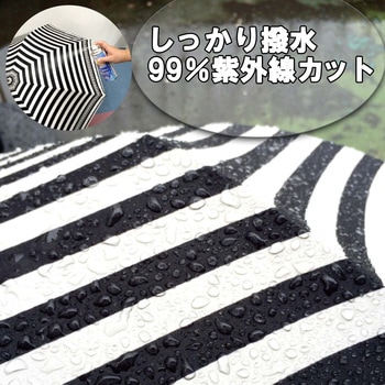 布・衣類用 UVカット&撥水スプレー WAKI