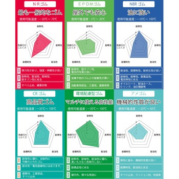 CRゴムシート WAKI