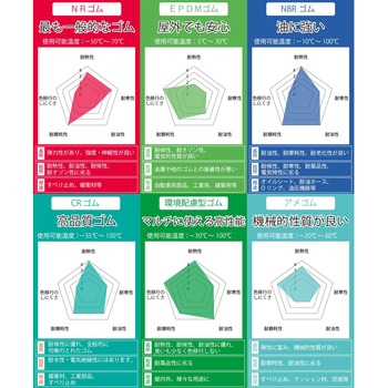 CRゴムシート WAKI