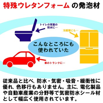 環境配慮型発泡シート スーパーシート - WAKI