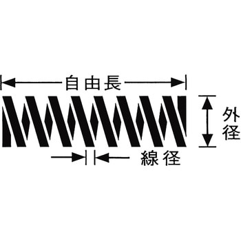 鉄押しバネ WAKI