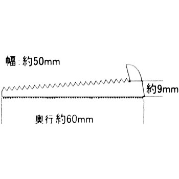すきまマット WAKI