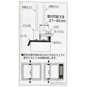 No.330B サッシ窓用補助錠 ガードマンV 1個 ガードロック 【通販モノタロウ】