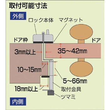 No.553 玄関ドア用補助錠 ぼー犯錠 ダイヤル式 1セット ガードロック