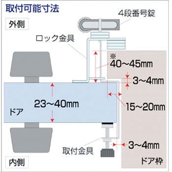 玄関ドア用補助錠 物件管理ロック 内開き扉用 ガードロック