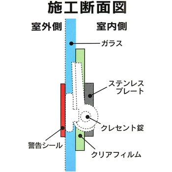 窓ガラス防犯フィルム ガラス破り防止3点セット WAKI