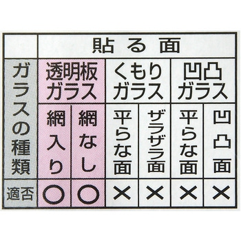 ガラス破り防止フィルム 透明板ガラス用 WAKI