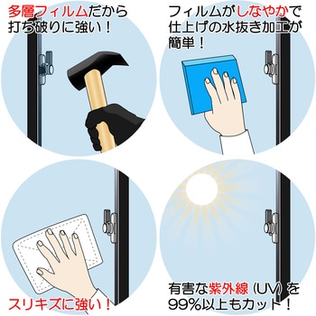 ガラス破り防止フィルム 透明板ガラス用 WAKI