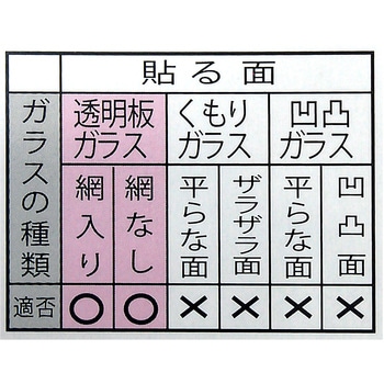 ガラス破り防止フィルム 透明板ガラス用 WAKI(和気産業)