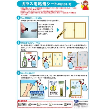 ガラス飛散防止フィルム 透明板ガラス用 WAKI