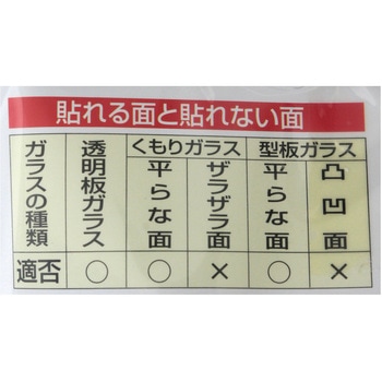 ガラス飛散防止フィルム 透明板ガラス用 WAKI