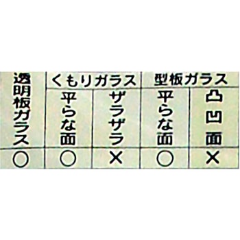 ガラス飛散防止フィルム 透明板ガラス用 WAKI