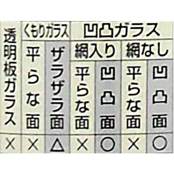 ガラス飛散防止フィルム 凹凸ガラス用 WAKI