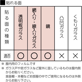 ガラス飛散防止フィルム WAKI(和気産業)