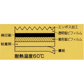 Real Wood(リアルウッド) キズのつきにくい木目シート WAKI