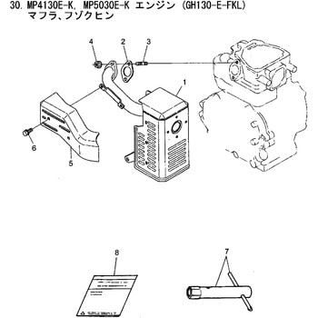 フランジボルト BIGM(丸山製作所)