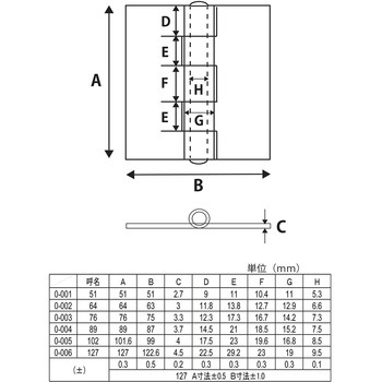 鉄熔接用丁番 WAKI