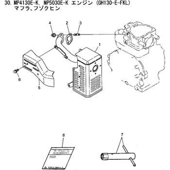 フランジボルト BIGM(丸山製作所)