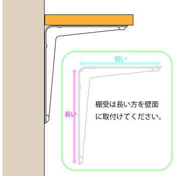 インテリア棚受 - WAKI(和気産業)