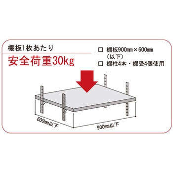 ステンレス棚支柱 WAKI