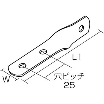 ジョイント金具 19型S 三基鋼業 S型・Z型 【通販モノタロウ】