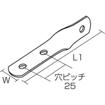 ジョイント金具 19型S 三基鋼業