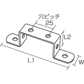 ジョイント金具 19型Ω 三基鋼業