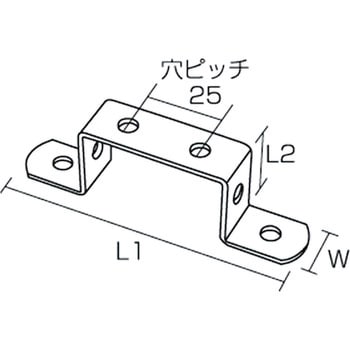 ジョイント金具 19型Ω 三基鋼業