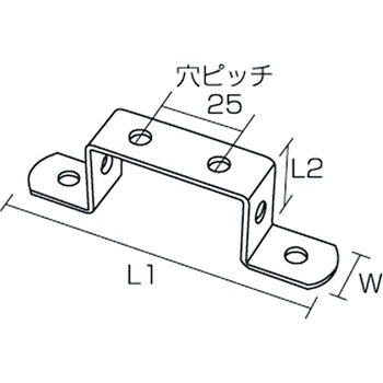 ジョイント金具 19型Ω 三基鋼業