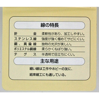 テグス ミニ WAKI