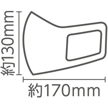 ひんやり冷感マスク 2枚入 アーテック(学校教材・教育玩具)