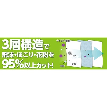 51826 不織布ソフトマスク(個包装)SSサイズ 50枚入り アーテック(学校