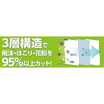 不織布ソフトマスク(個包装)50枚入 アーテック[学校教材・教育玩具]