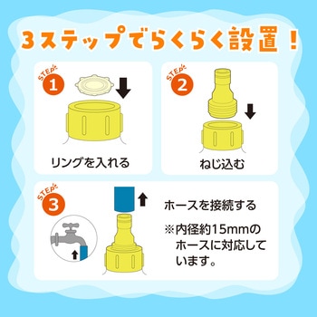 スプラッシュプレイマット アーテック(学校教材・教育玩具)