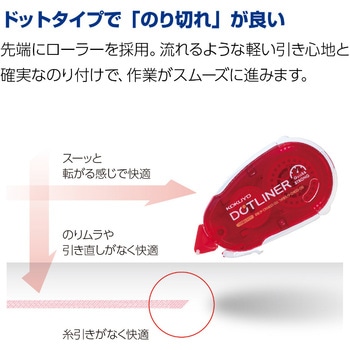 ドットライナーつめ替え・強力に貼る コクヨ