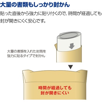 ドットライナーつめ替え・強力に貼る コクヨ