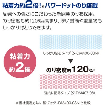 ドットライナーつめ替え・強力に貼る コクヨ