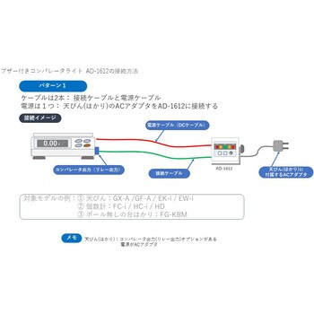 AD1612-AD8922A ブザー付きコンパレータライト AD-1612 (AD-8922A接続