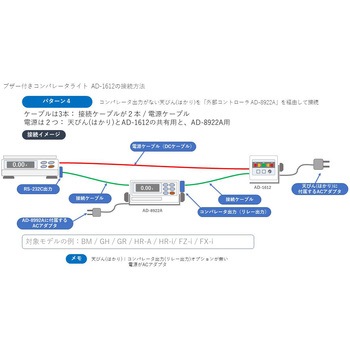 ブザー付きコンパレータライト AD-1612 (HR-Aシリーズ接続用部品セット) A&D