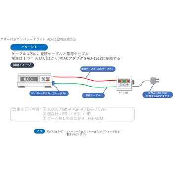 ブザー付きコンパレータライト AD-1612 (EK-iシリーズ接続用部品セット) A&D