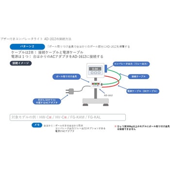 ブザー付きコンパレータライト AD-1612 (HV-CPシリーズ接続用部品セット) A&D