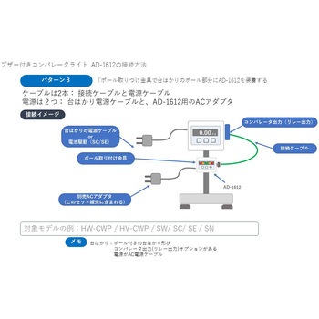 ブザー付きコンパレータライト AD-1612 (HV-CWPシリーズ接続用部品セット) A&D