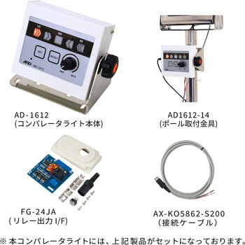 AD1612-FG-A ブザー付きコンパレータライト AD-1612 (FG-KAM/KAL