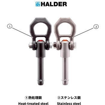 リフティング・ピン、セルフ・ロッキング - Roemheld Halder(ロームヘルド・ハルダー)