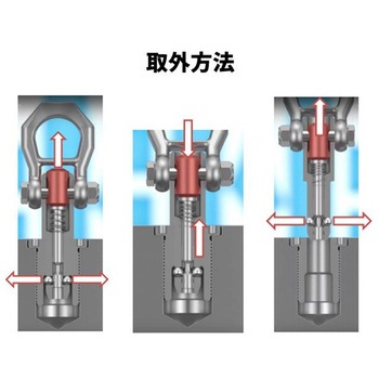 リフティング・ピン、セルフ・ロッキング - Roemheld Halder(ロームヘルド・ハルダー)