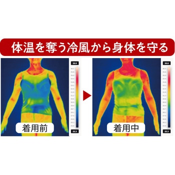 防風保温ストレッチウエア メンズ - セルヴァン